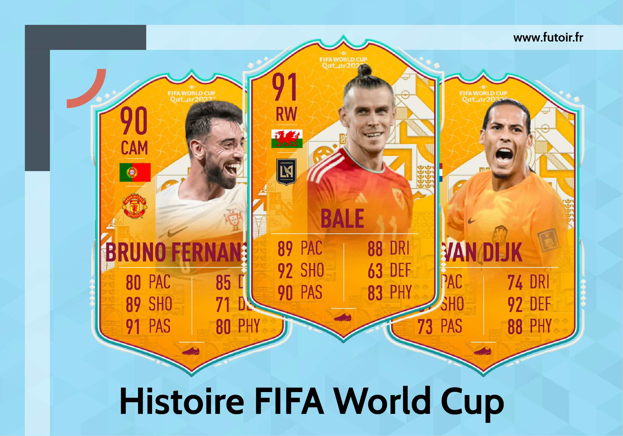 Histoires FIFA World Cup