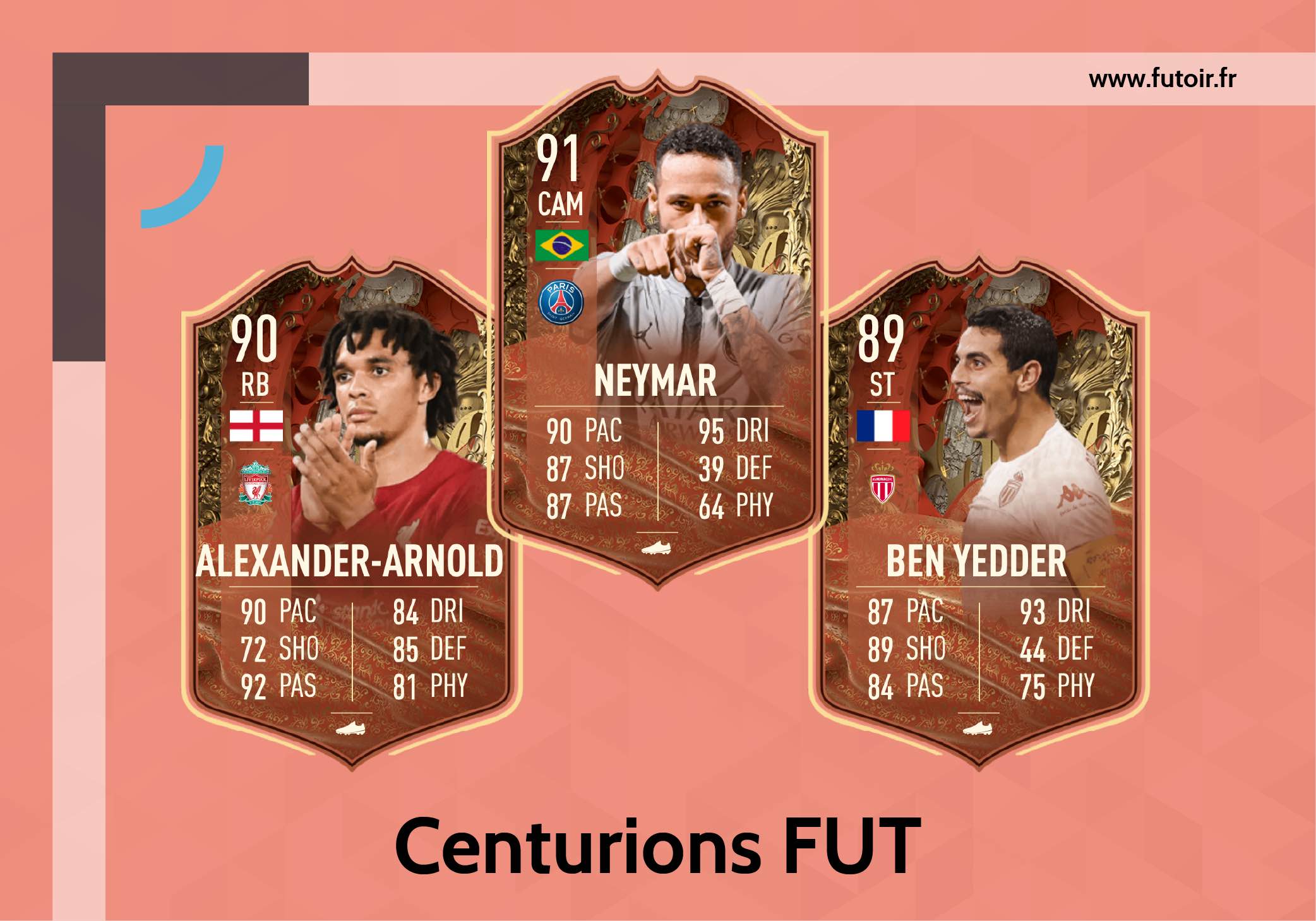 Centurions FUT