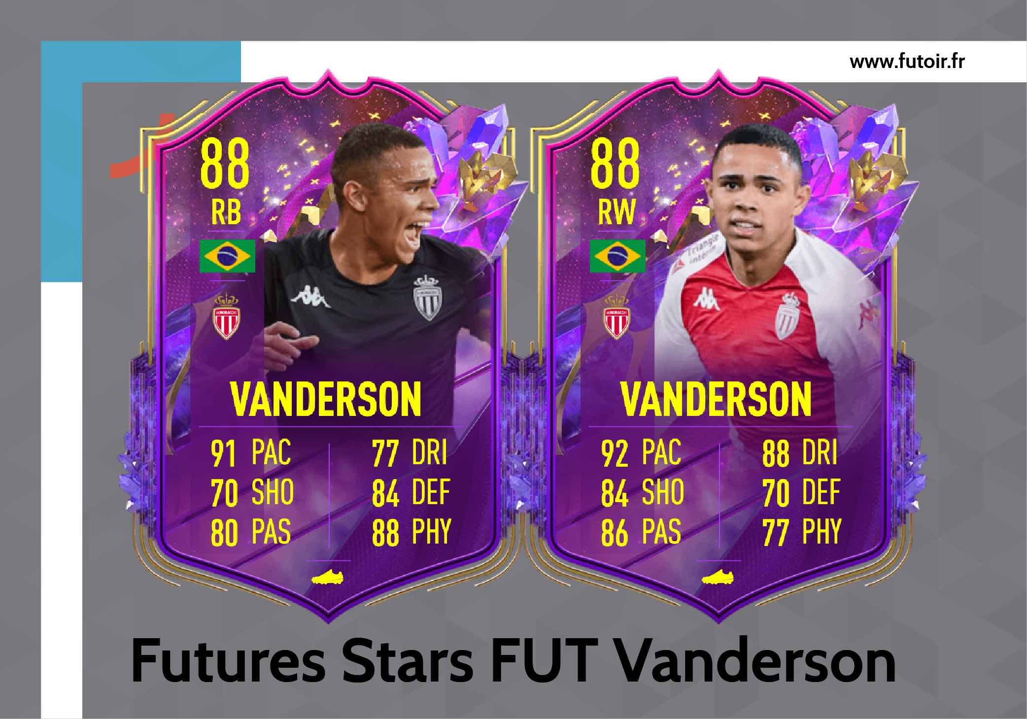 Futures stars FUT Vanderson