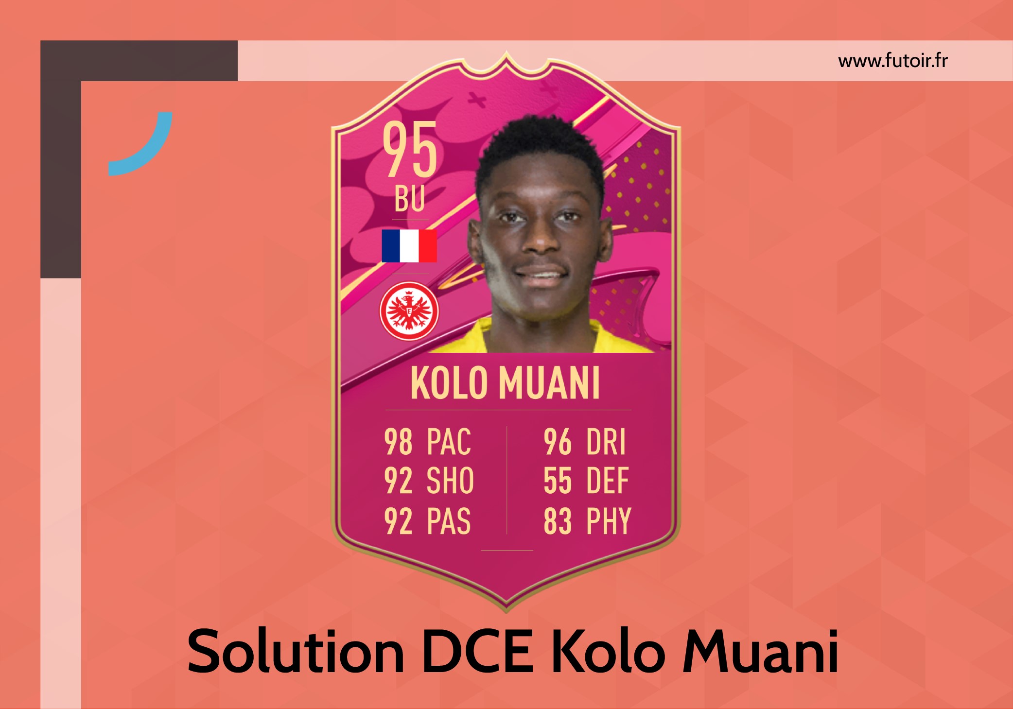 Solution DCE Randall Kolo Muani